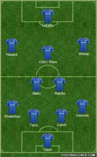 Chelsea Formation 2014