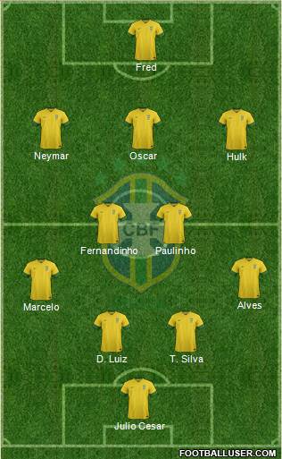 Brazil Formation 2014
