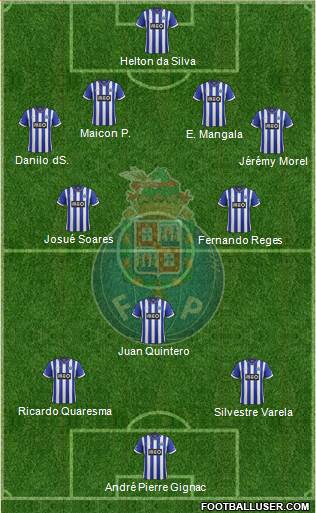 Futebol Clube do Porto - SAD Formation 2014