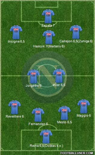 Napoli Formation 2014