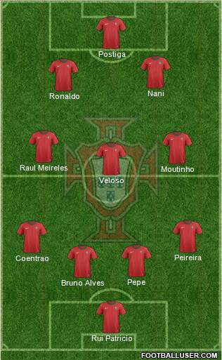 Portugal Formation 2014