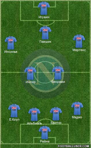 Napoli Formation 2014