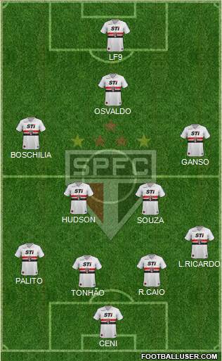 São Paulo FC Formation 2014