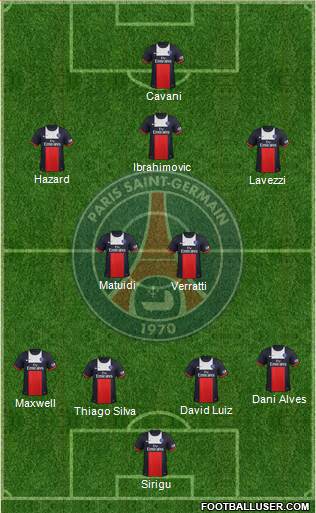 Paris Saint-Germain Formation 2014