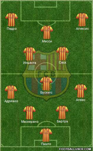 F.C. Barcelona Formation 2014
