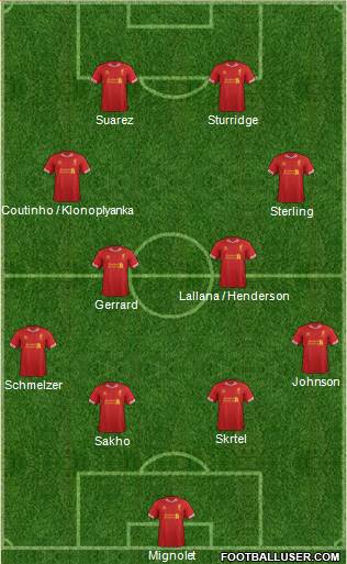 Liverpool Formation 2014