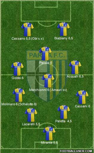 Parma Formation 2014
