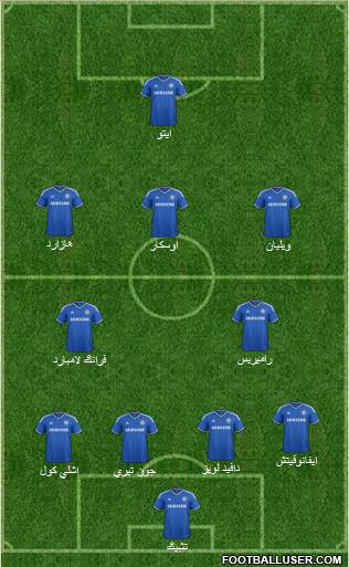 Chelsea Formation 2014