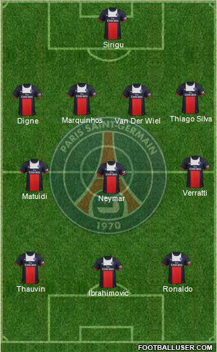 Paris Saint-Germain Formation 2014