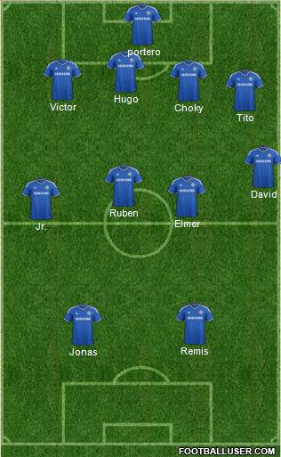 Chelsea Formation 2014