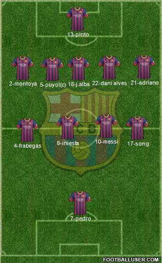 F.C. Barcelona Formation 2014