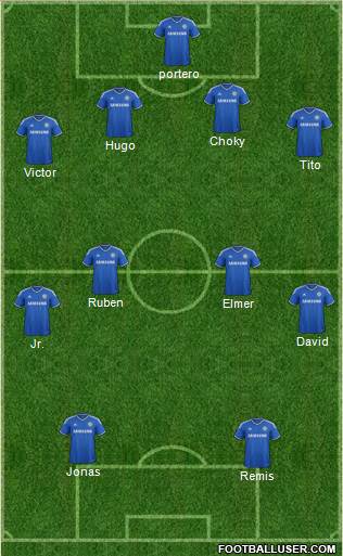 Chelsea Formation 2014