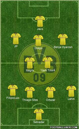 Borussia Dortmund Formation 2014