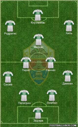 Elche C.F., S.A.D. Formation 2014