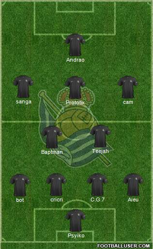 Real Sociedad S.A.D. Formation 2014