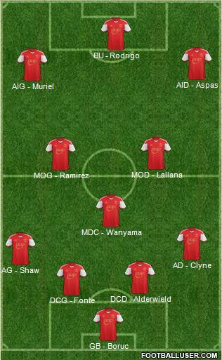 Southampton Formation 2014