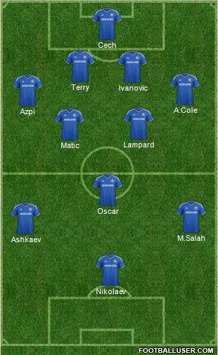 Chelsea Formation 2014