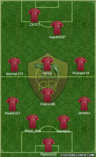 AS Roma Formation 2014