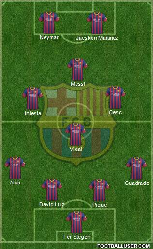 F.C. Barcelona Formation 2014