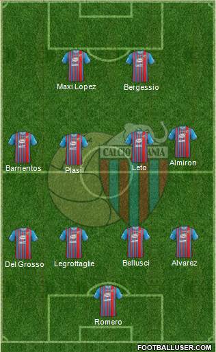 Catania Formation 2014