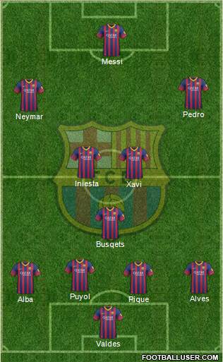 F.C. Barcelona Formation 2014