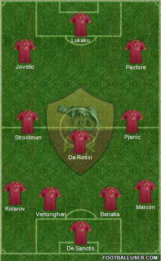 AS Roma Formation 2014