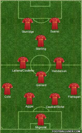 Liverpool Formation 2014