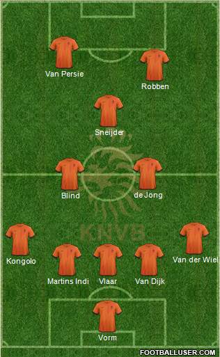 Holland Formation 2014