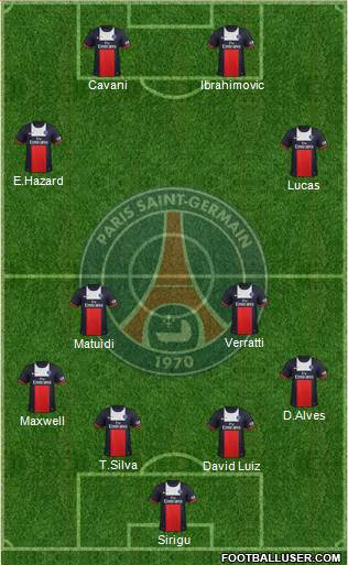 Paris Saint-Germain Formation 2014