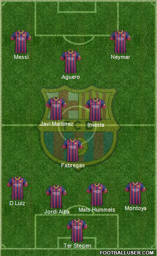 F.C. Barcelona Formation 2014