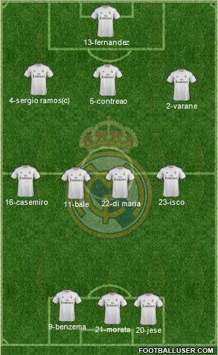 Real Madrid C.F. Formation 2014