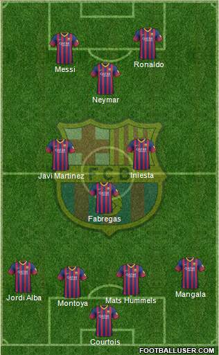 F.C. Barcelona Formation 2014