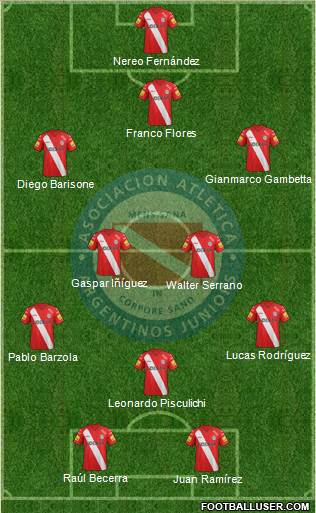 Argentinos Juniors Formation 2014