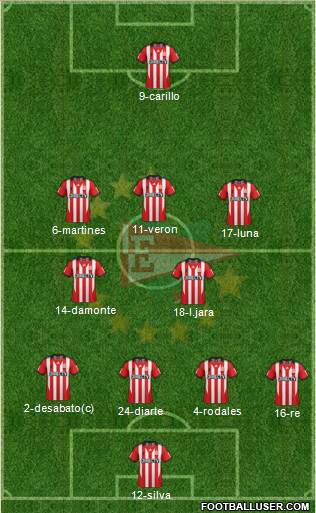 Estudiantes de La Plata Formation 2014