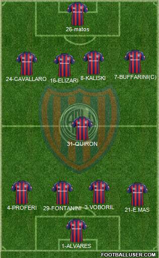 San Lorenzo de Almagro Formation 2014