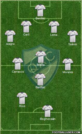 Quilmes Formation 2014