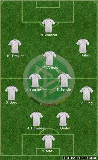 Germany Formation 2014