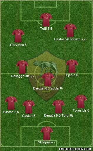 AS Roma Formation 2014