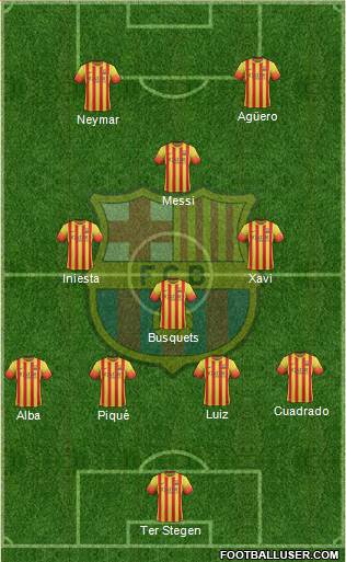 F.C. Barcelona Formation 2014