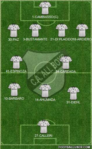 All Boys Formation 2014