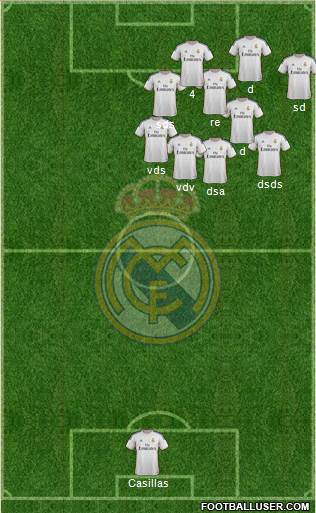 Real Madrid C.F. Formation 2014