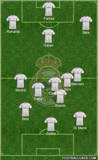 Real Madrid C.F. Formation 2014
