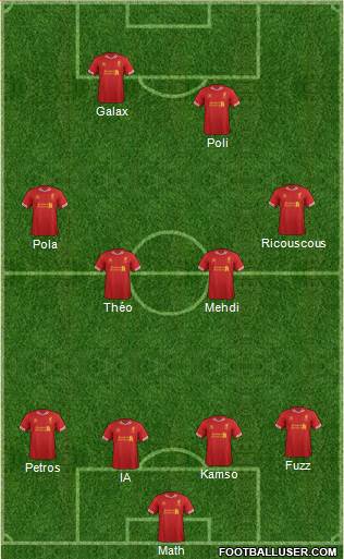 Liverpool Formation 2014