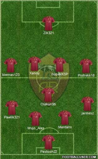 AS Roma Formation 2014