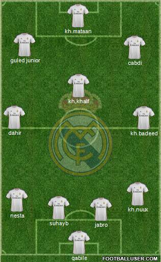 Real Madrid C.F. Formation 2014
