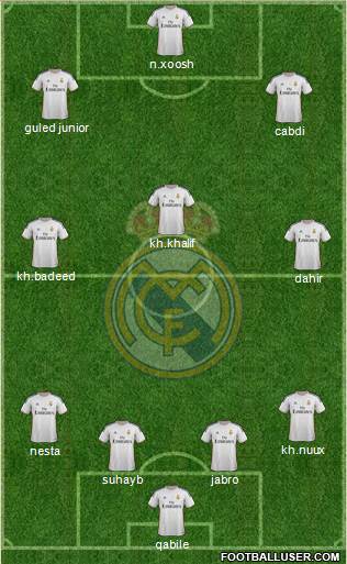 Real Madrid C.F. Formation 2014