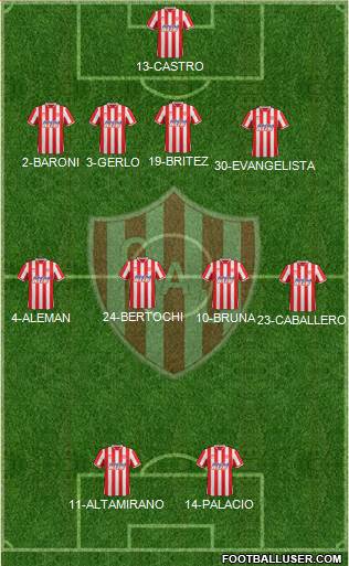 Unión de Santa Fe Formation 2014