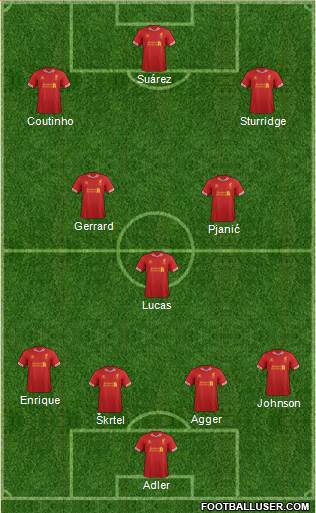 Liverpool Formation 2014