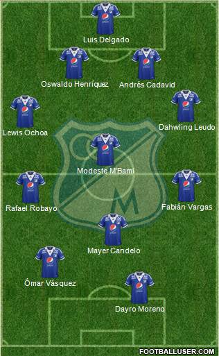 CD Los Millonarios Formation 2014