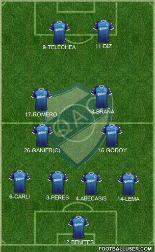 Quilmes Formation 2014